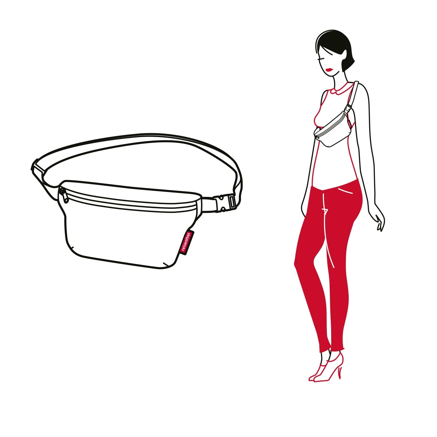 Reisenthel Dark Blue Belt Bag 3 Reisenthel Dark Blue Belt Bag